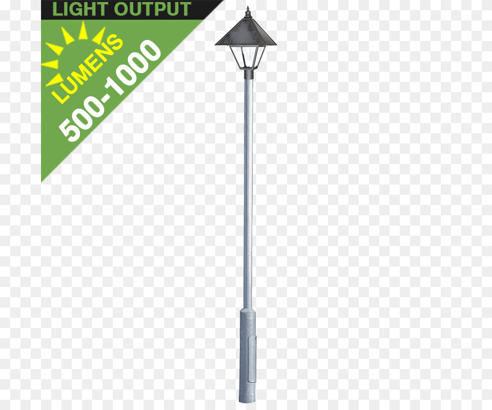 Solar 40w Led Floodlightarea Light With Pole Angry Video Game Nerd, Lamp Post, Lamp Free Transparent Png