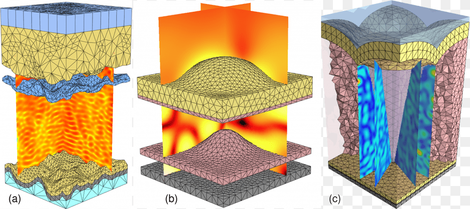 Solar Cell Models For Three Different Types Of Light Hearth, Fireplace, Indoors, Mountain, Nature Png