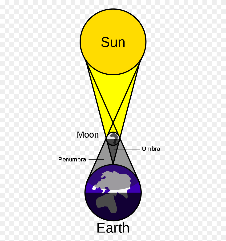 Solar Eclipse Free Transparent Png