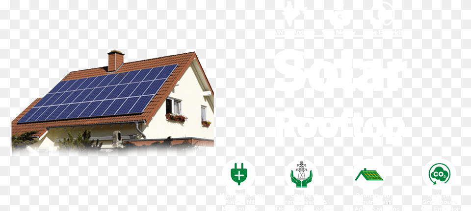 Solar Electric Systems Rooftop System For Small Home Solar Rooftop System, Electrical Device, Solar Panels, Advertisement Free Png Download
