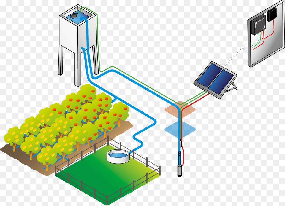 Solar Energy Water Pump Systems, Ball, Sport, Tennis, Tennis Ball Free Transparent Png