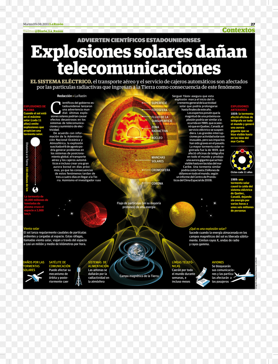 Solar Flares Damage Telecomms Poster, Advertisement, Adult, Bride, Female Free Transparent Png