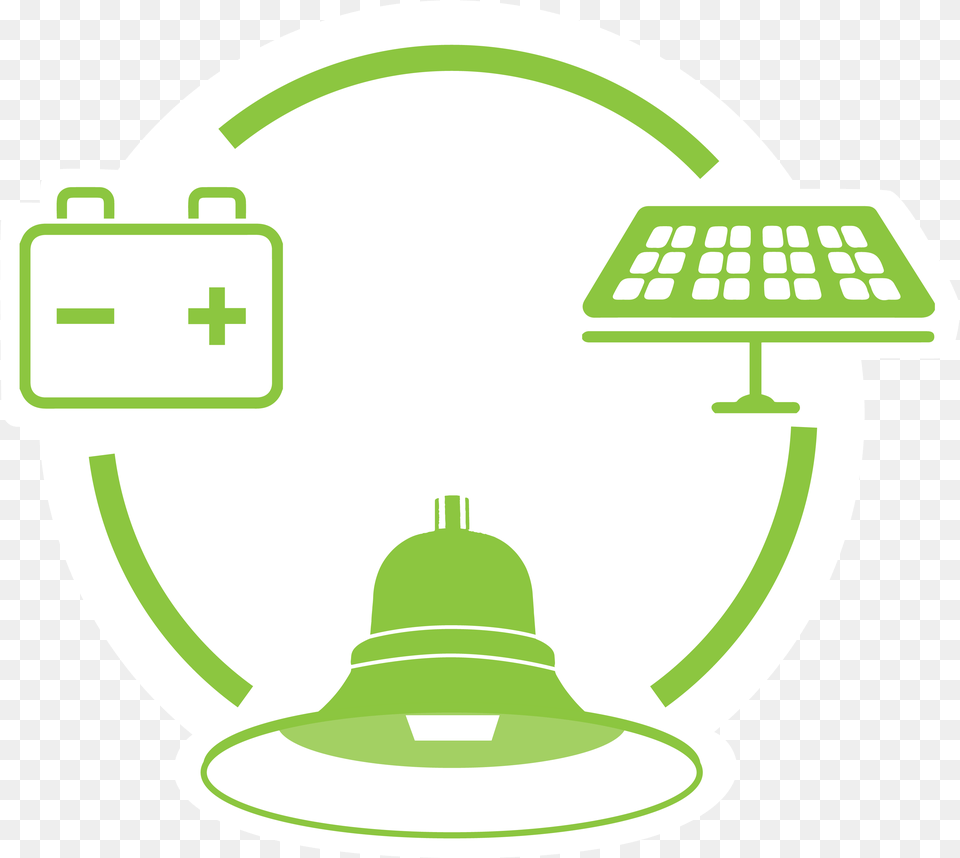 Solar Lighting Guide 2021 Hard, Lamp, First Aid Png Image
