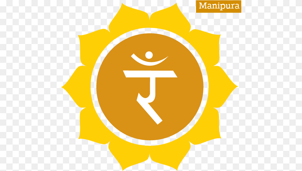 Solar Plexus Chakra, Person, Symbol, Leaf, Plant Free Png