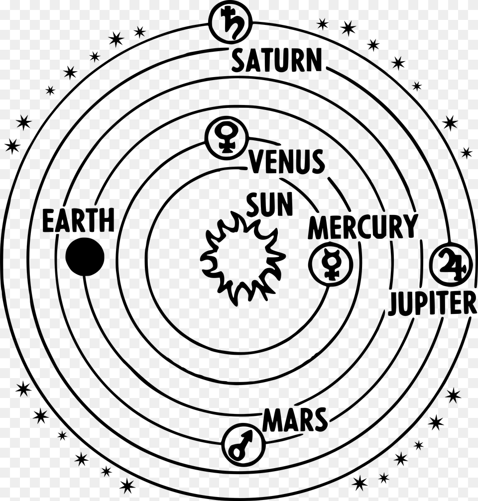 Solar System Heliocentric Jpg Black And White Library Solar System Drawing Free Png Download