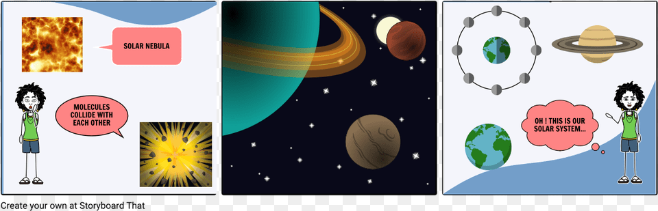 Solar System Illustration, Publication, Outdoors, Night, Nature Free Png