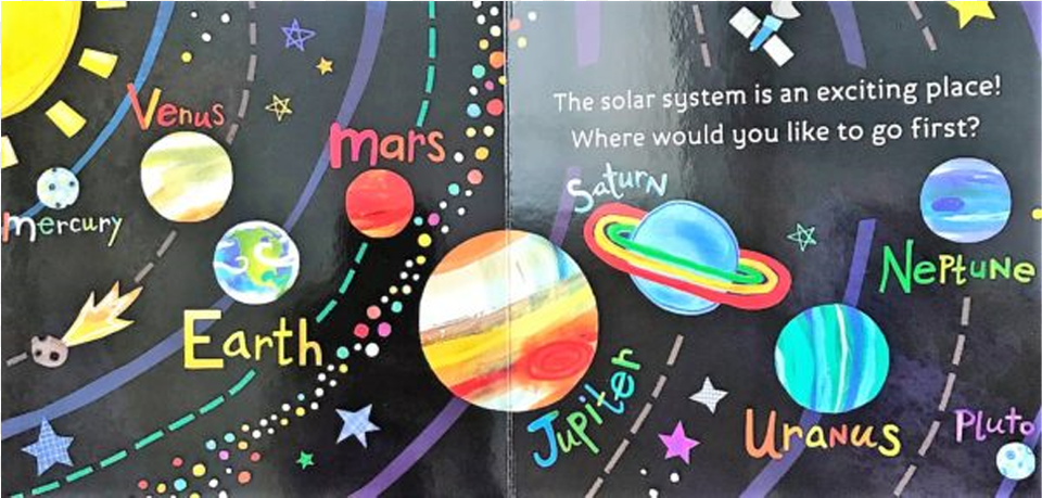 Solar System Space Store Facts Mercury Transparent Earth, Sphere, Blackboard Png