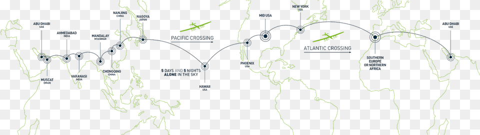 Solarimpulse Around The World Map, Chart, Plot, Vegetation, Plant Free Transparent Png