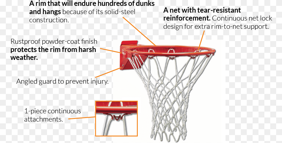 Solid Steel Rim Will Endure Hundreds Of Dunks And Hangs Goalsetter, Hoop Free Png