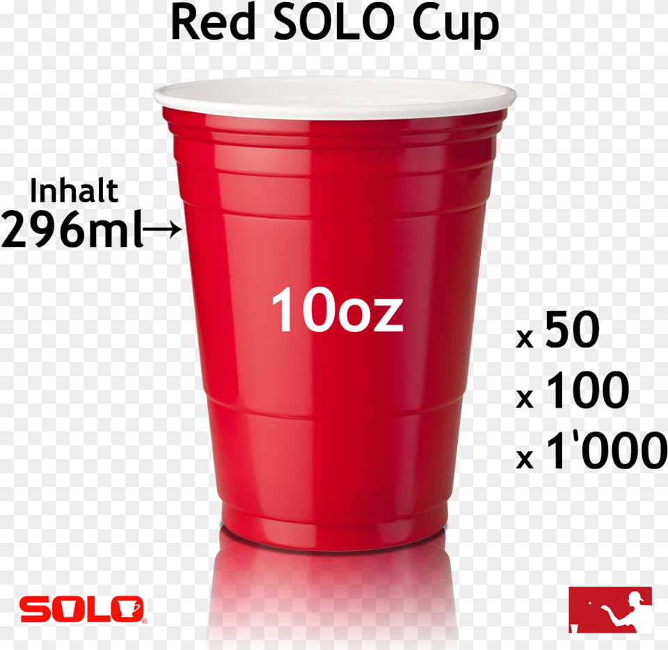 Solo Cups 10oz Plastic, Cup, Bottle, Shaker Free Png