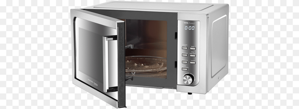 Solo Microwave Oven, Appliance, Device, Electrical Device Png Image