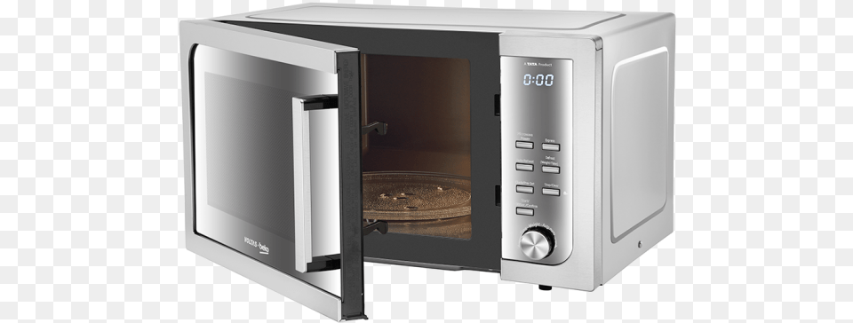 Solo Microwave Oven, Appliance, Device, Electrical Device Png Image
