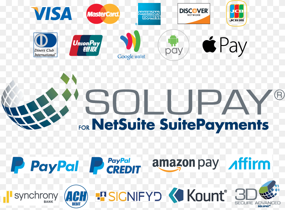 Solupay For Netsuite Suitepayments Solupay Logo, Computer, Electronics, Pc, Scoreboard Png Image