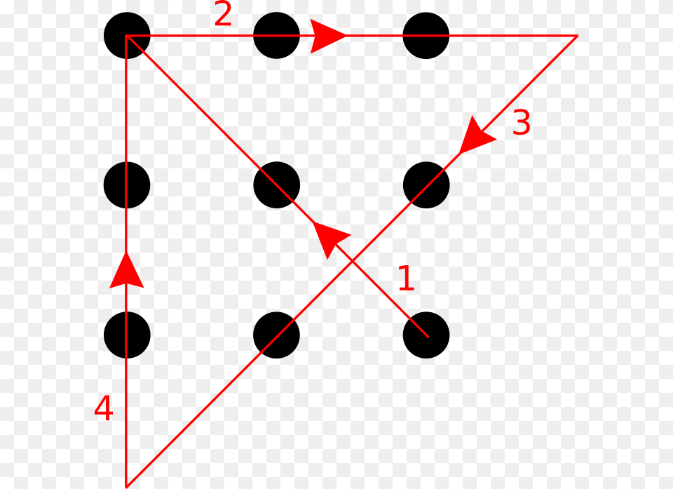 Solution Nine Dots Puzzle, Nature, Night, Outdoors, Triangle Png Image