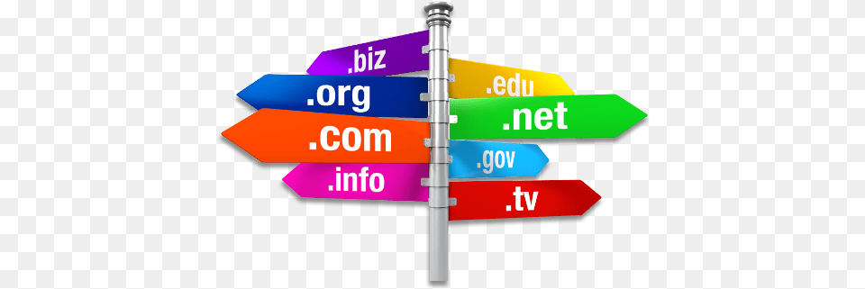 Some Features Functionalites Of Domain Name Service Domain Registration, Sign, Symbol, Road Sign Free Png