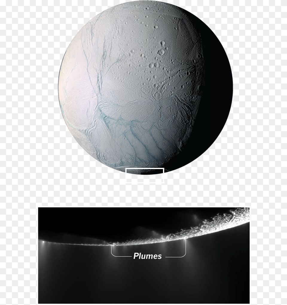 Some Of The Material In These Plumes Lands On Enceladus Planetary Geology An Introduction Book, Astronomy, Outer Space, Planet, Nature Free Png Download