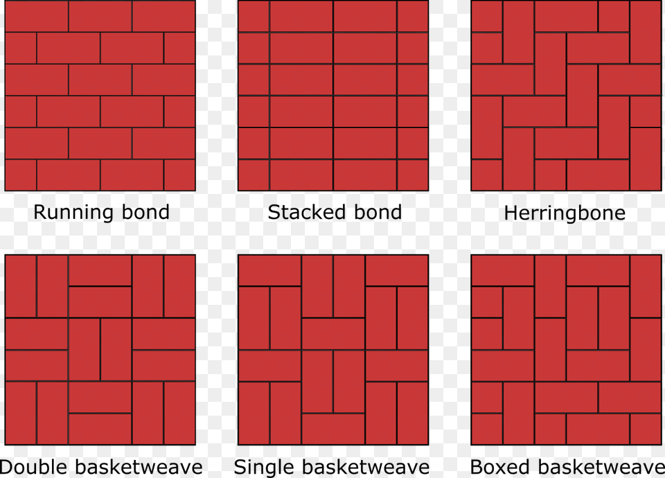 Some Popular Patterns Cross, Brick, Pattern Free Png