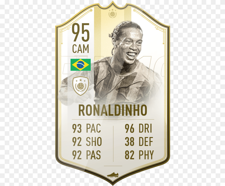 Some Possible Position Changed Prime Icon Momentspic Fifa 19 Icons Cristiano Ronaldo, Adult, Male, Man, Person Png