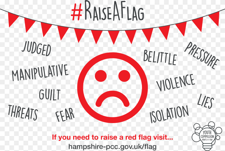 Some Red Flags That Your Relationship Could Be Unhealthy Helping Someone In An Unhealthy Relationship, Advertisement, Poster, Text Free Transparent Png