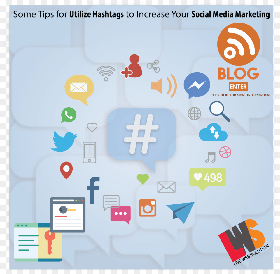Some Tips For Utilize Hashtags To Increase Your Social Smm Services, Text Free Png Download