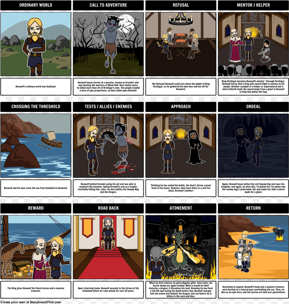 Song Of Roland Story Board, Book, Comics, Publication, Person Free Transparent Png