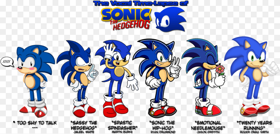 Sonic Clipart Google Search Sonic Clip Art Fictional Sonic The Hedgehog Sonics, Baby, Person, Toy, Face Free Transparent Png