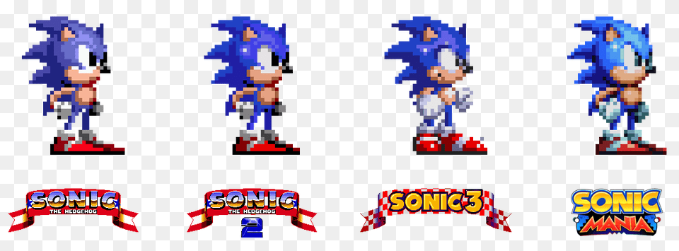 Sonic Mania Sprite Sega Genesis Comparison Nintendoswitch, Person Free Transparent Png