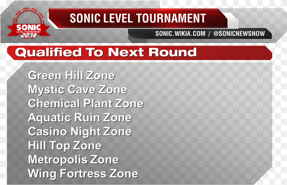 Sonic News Network Not Responsible Sign, File, Text Free Png Download