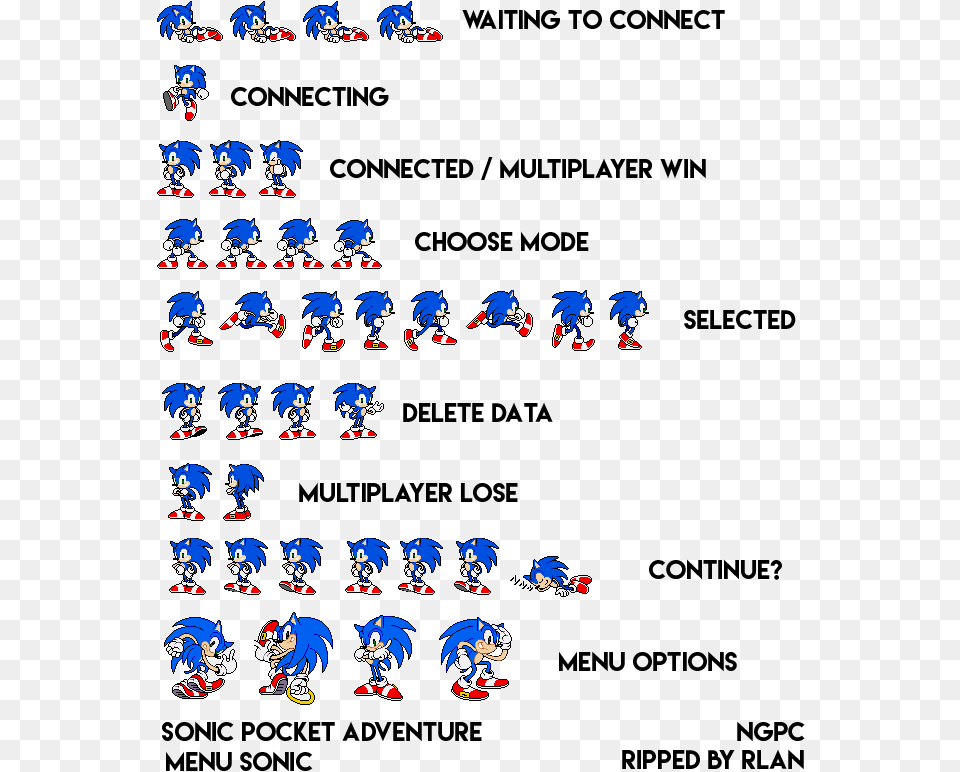 Sonic Pocket Adventure Menu, Baby, Person, Game, Super Mario Png Image