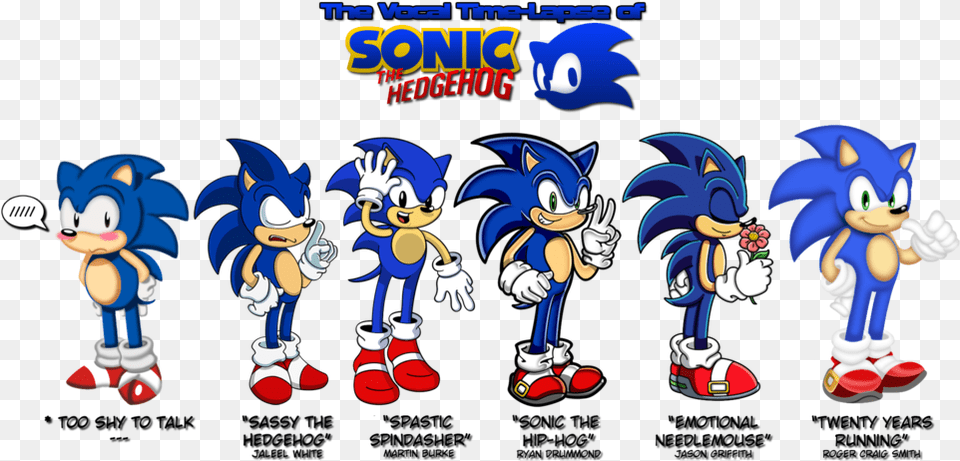 Sonic S Vocal Life Sonic The Hedgehog All Sonics, Baby, Person, Toy, Face Png