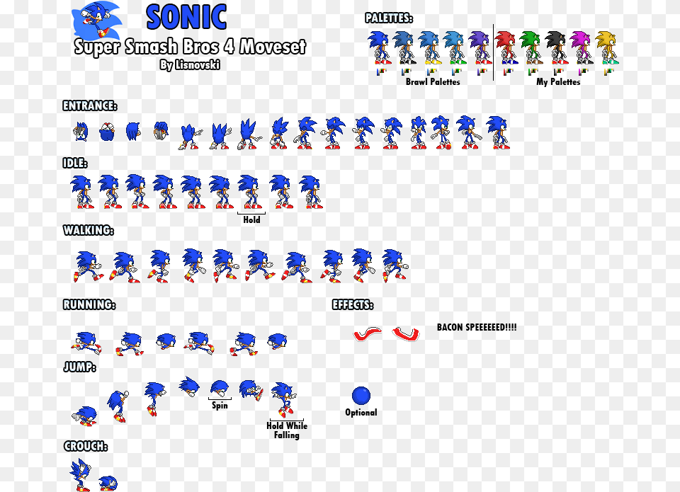 Sonic Sprites, Person, People Free Transparent Png