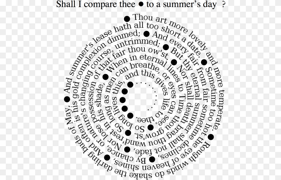 Sonnet 18 With Black Holes Circle, Spiral, Blackboard Png Image