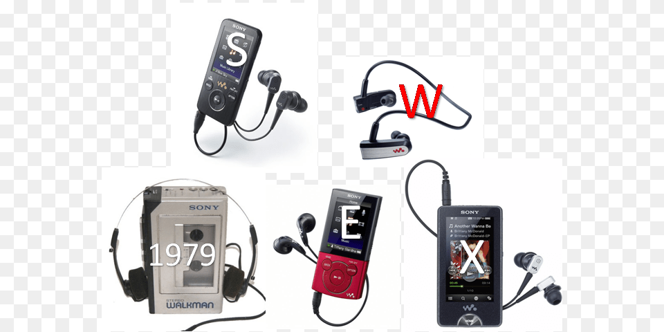 Sony Walkman, Electronics, Mobile Phone, Phone, Adapter Free Png