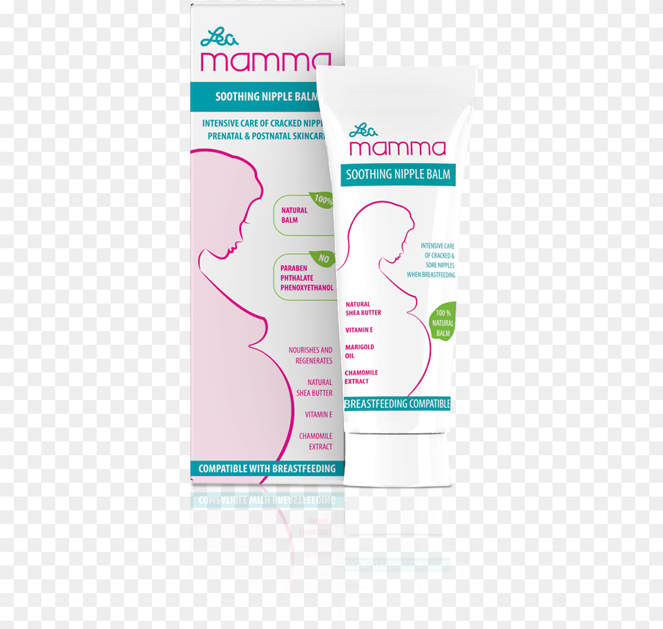 Soothing Nipple Balm Flyer, Bottle, Lotion, Advertisement, Toothpaste Free Png Download
