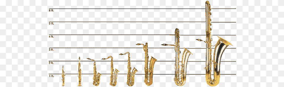 Sopranino Soprano Alto C Melody Tenor Baritone Sopranino Soprano Alto Tenor Baritone Bass, Musical Instrument, Saxophone, Cross, Symbol Free Transparent Png