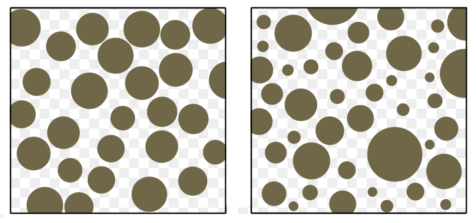 Sorting, Pattern, Polka Dot Png Image