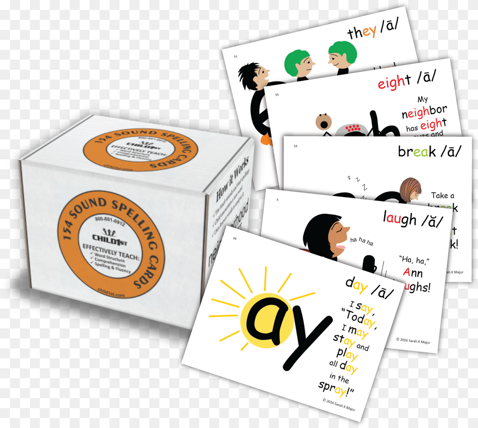 Sound Spelling Teaching Cardsclass Lazyload Lazyload Circle, Advertisement, Poster, Box, Person Free Transparent Png