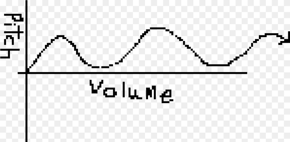 Sound Wave Pixel Art, Gray Free Png