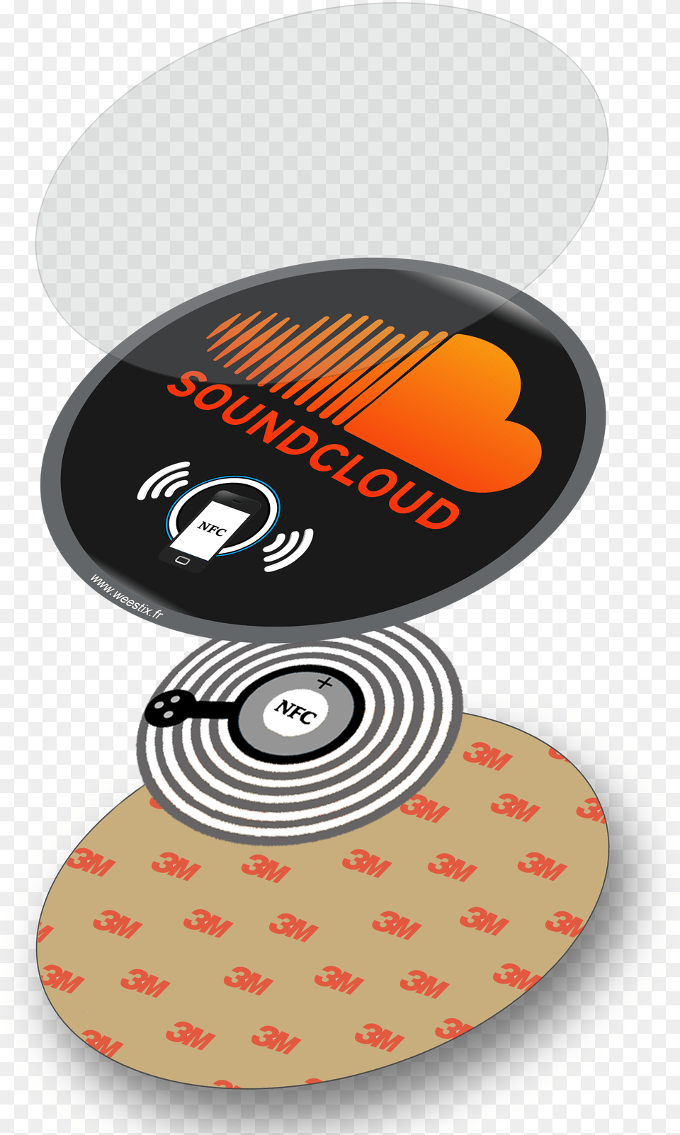 Soundcloud Logo Printing, Disk Free Png Download