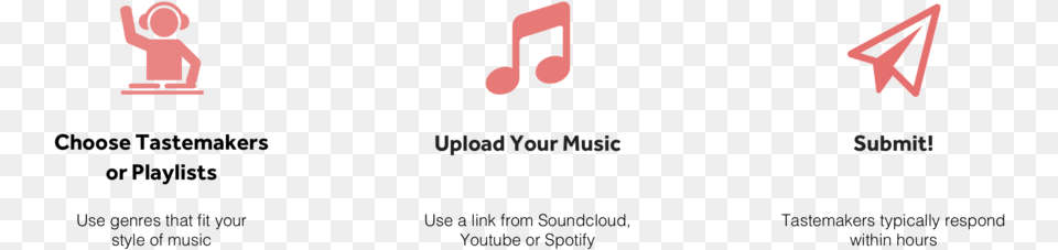 Soundcloud Logo Transparent Background Graphic Design, Number, Symbol, Text, Person Png