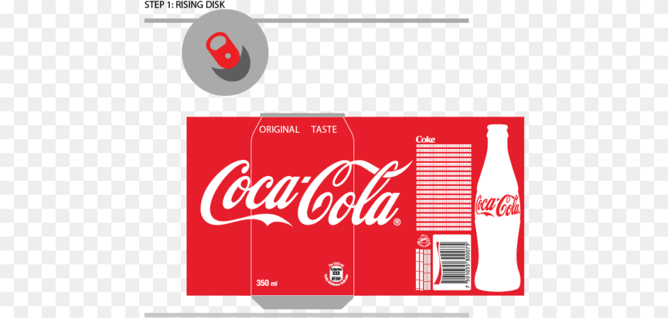Source Coca Cola Coca Cola Chest Freezer, Beverage, Coke, Soda, Dynamite Free Transparent Png