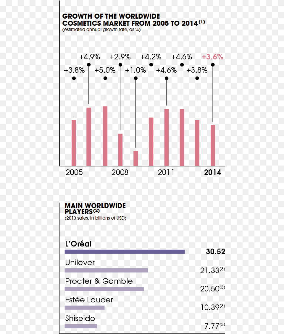 Source Diagram, Text Png