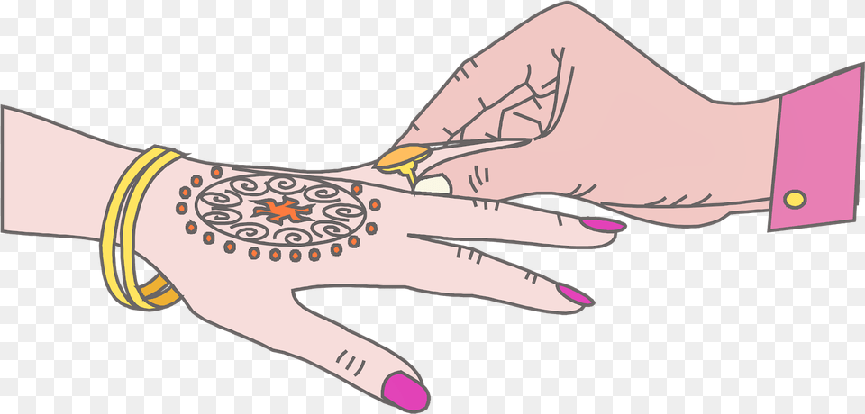 Source Durga Puja Drawing, Body Part, Person, Finger, Hand Png Image