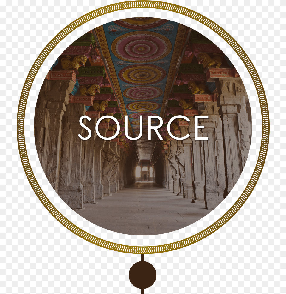 Source Meenakshi Amman Temple, Architecture, Building, Corridor, Indoors Free Transparent Png