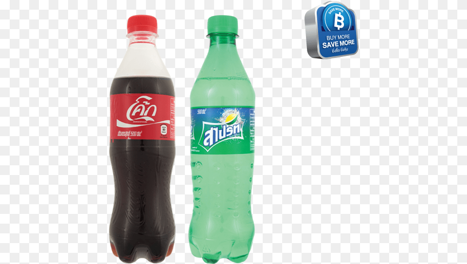 Source Sparthailand Com Report Coke Bottle Coca Cola, Beverage, Soda Free Png Download