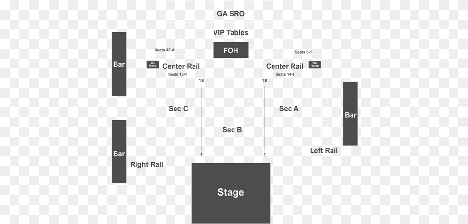 South Side Ballroom Row, Scoreboard, Diagram, Cad Diagram Png Image