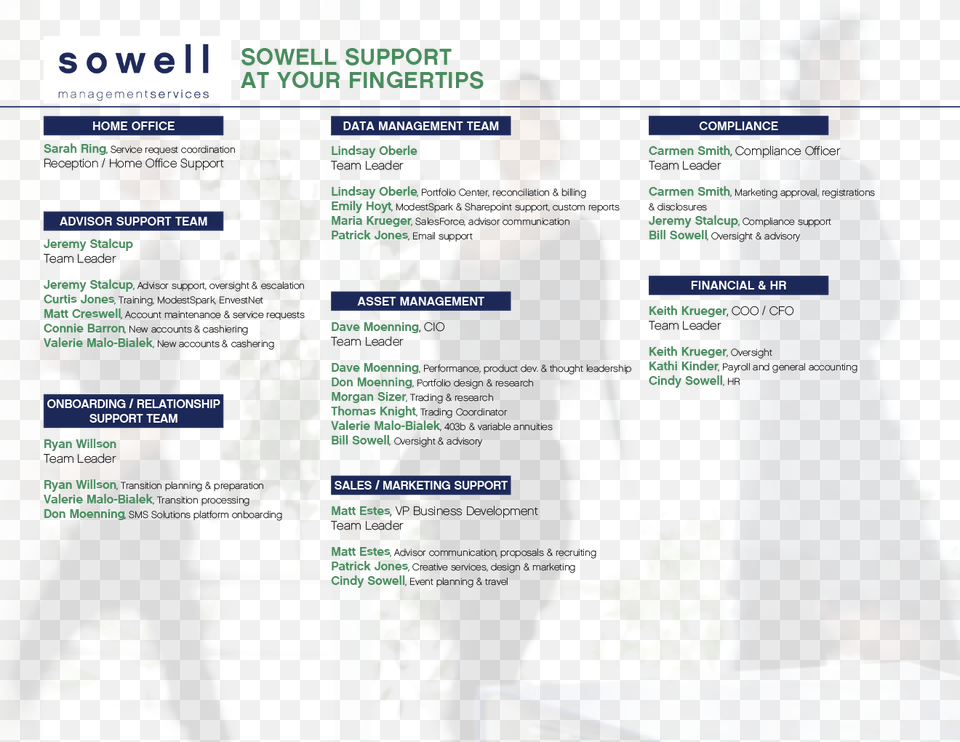 Sowell Support Contacts 2017 Web Page Png