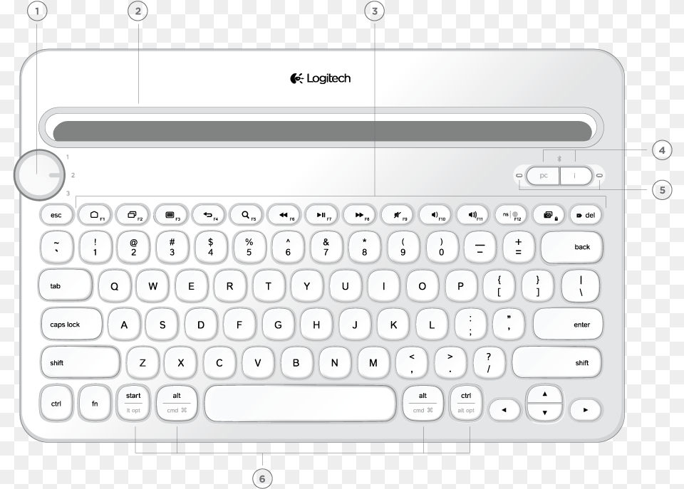 Space Bar, Computer, Computer Hardware, Computer Keyboard, Electronics Png