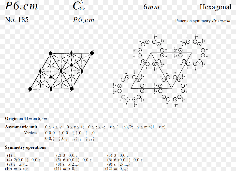 Space Group Symmetry Diagram International Tables Of, Nature, Outdoors, Text Free Png