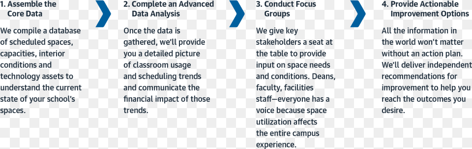 Space Utilization Space Utilization Analysis, Text Png